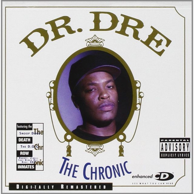 Dr. Dre – The Watcher Lyrics